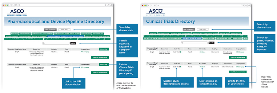 2023-asco-annual-meeting